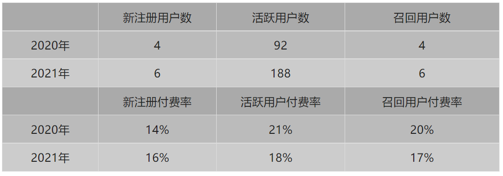 产品经理，产品经理网站